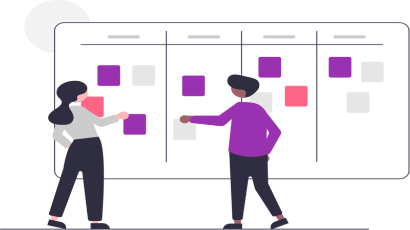 Kanban Methodology