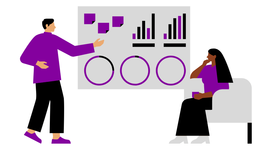 RICE Scoring Model