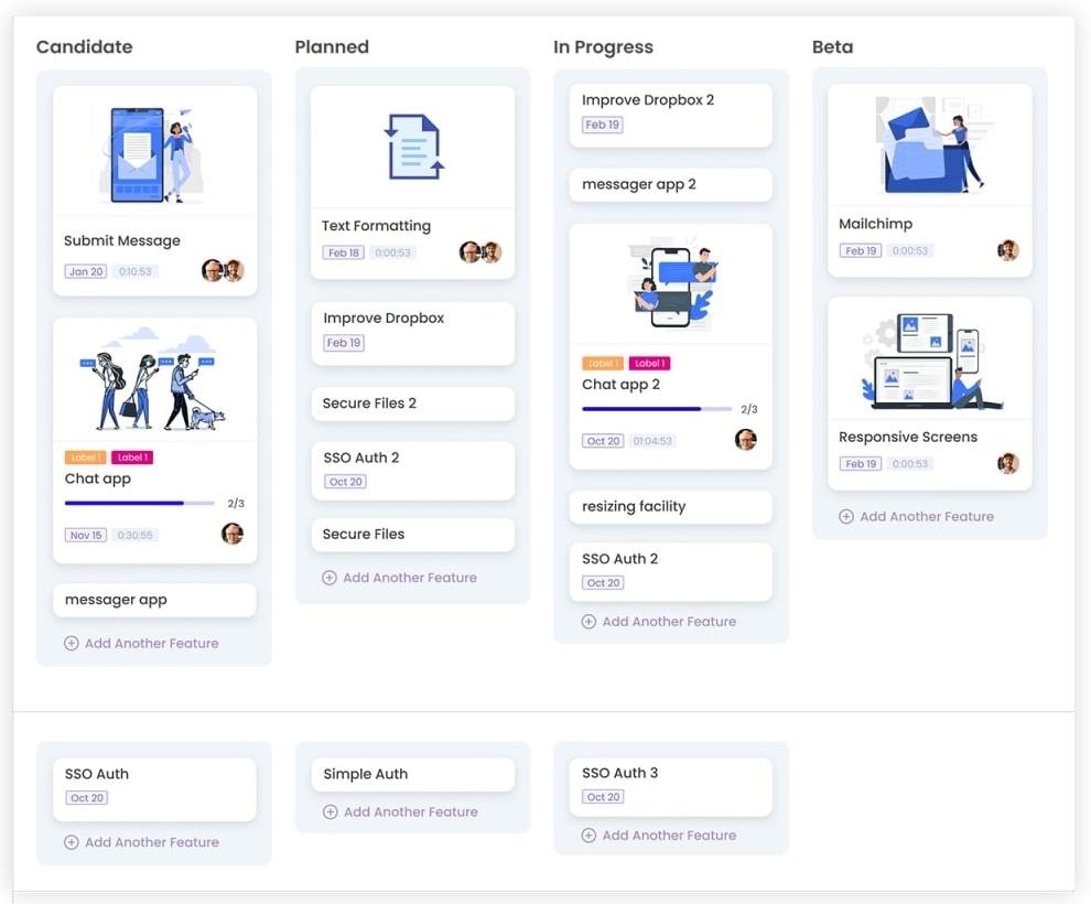 Kanban Board tool for product managers