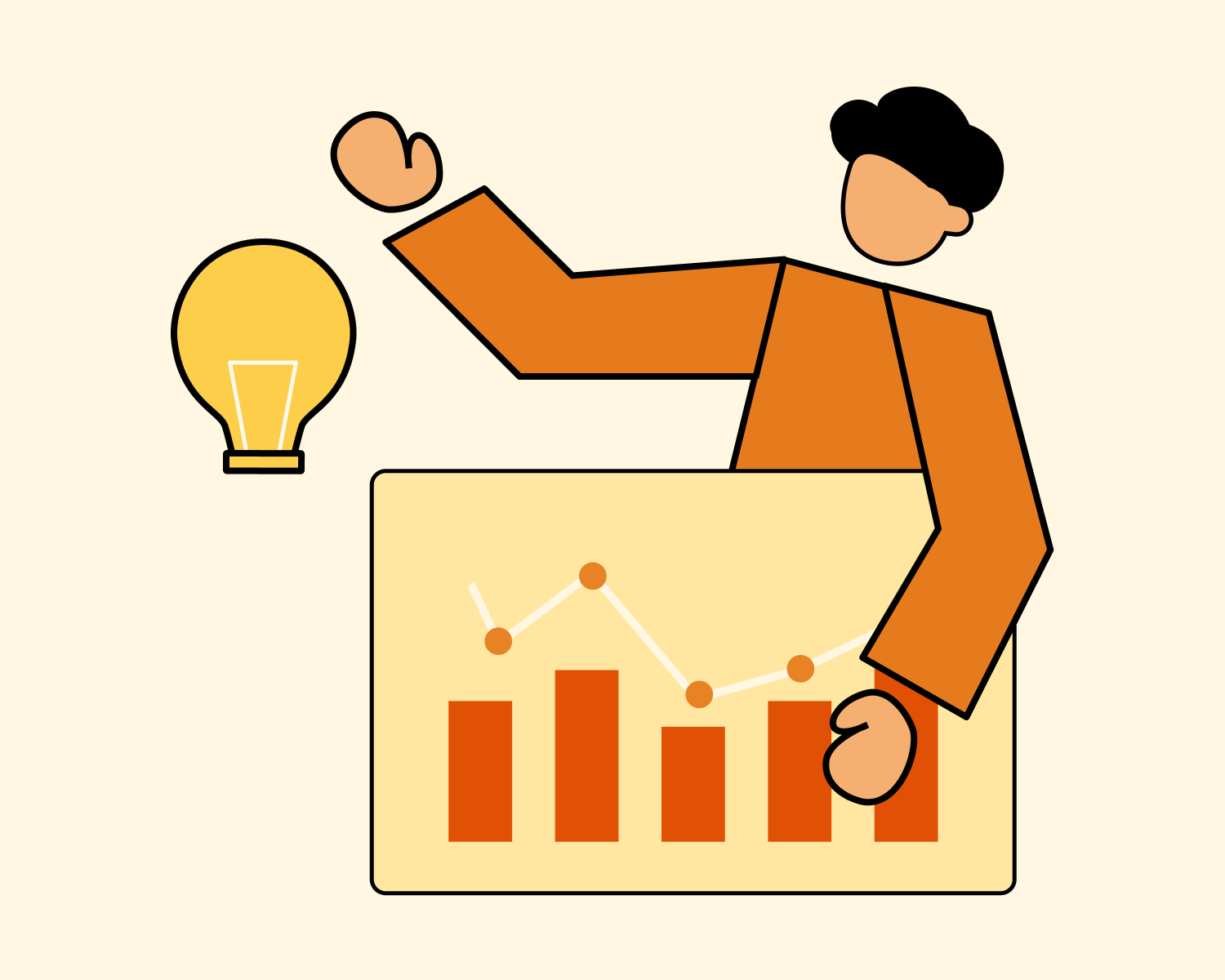 Product Operations