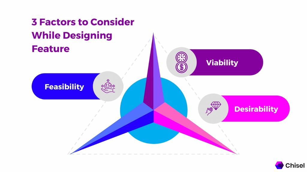 Factors to consider while designing features