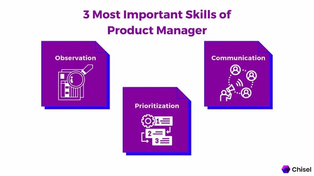 Important skills of product Manager