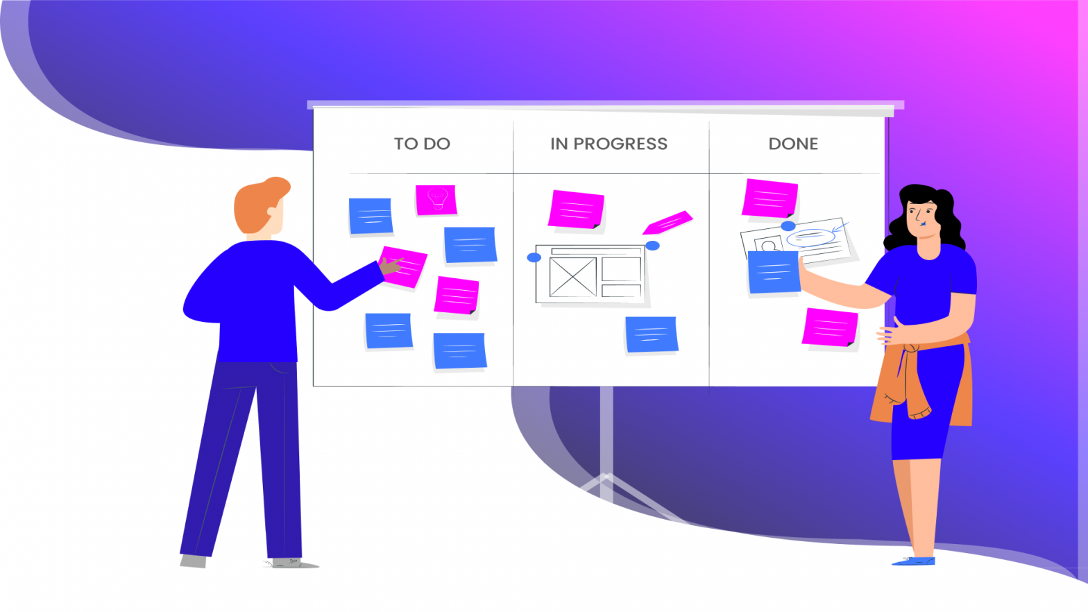 Kanban Board