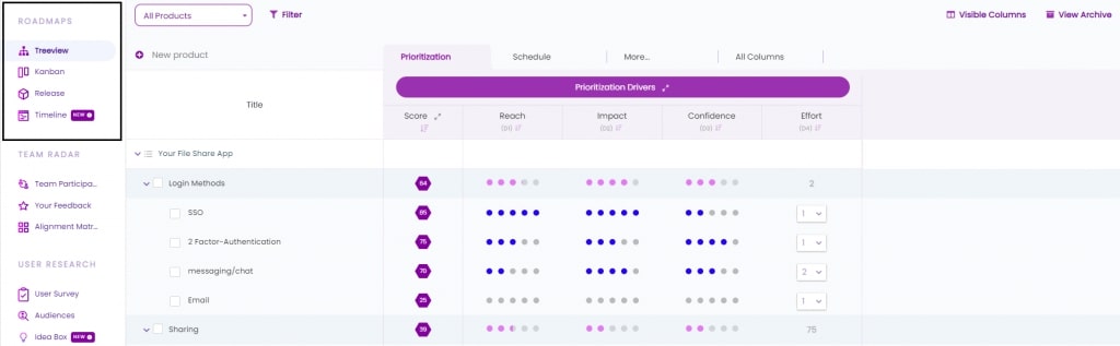 This is the workspace of a product manager in Chisel where in the roadmaps section you can set timelines, assign tasks and allocate resources effectively. 