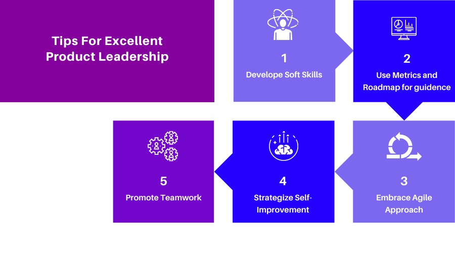 Tips for excellent product leadership