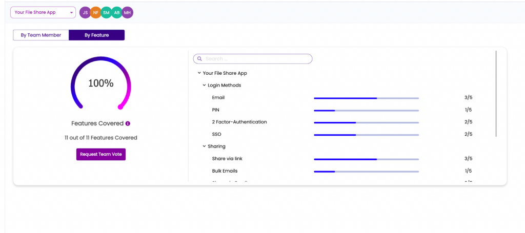 Chisel's Team Participation Tool lets you quickly gauge how your team members feel about a certain feature.