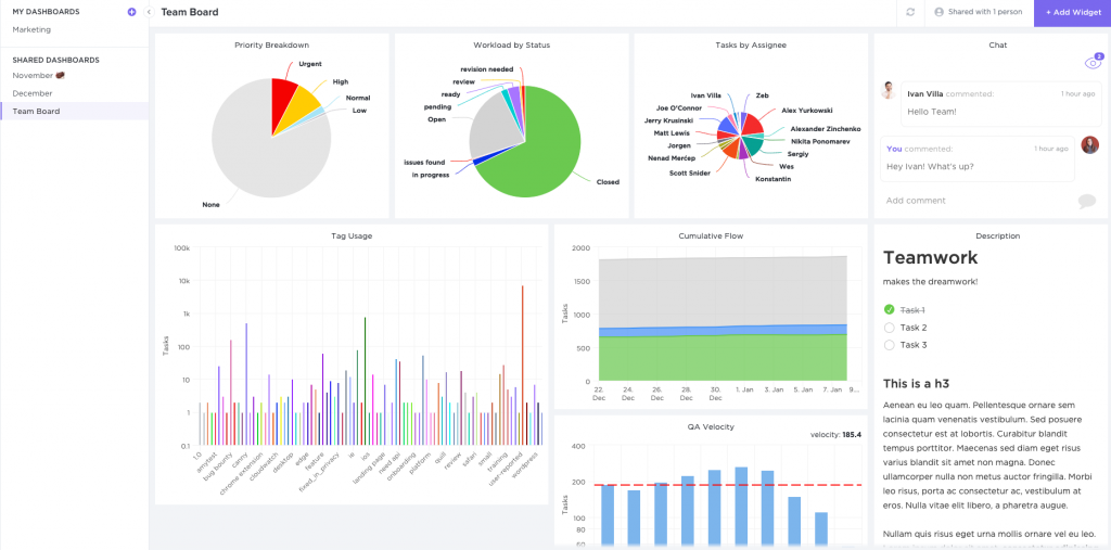 ClickUp's dashboard overview 