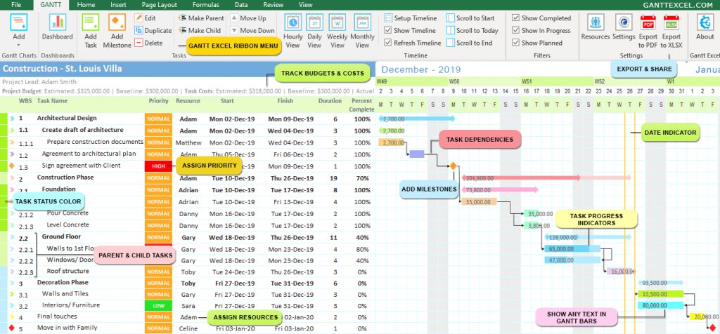 9 Best Free Gantt Chart Software to Track & Manage Tasks | Chisel