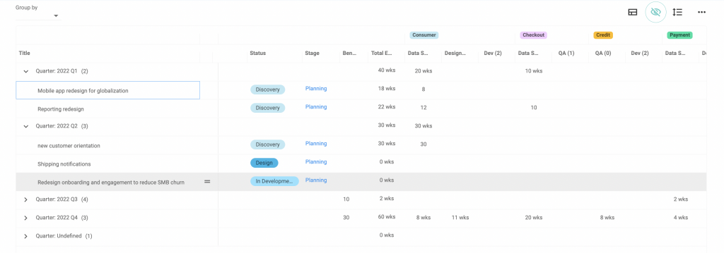 Resource planning by Dragonboat