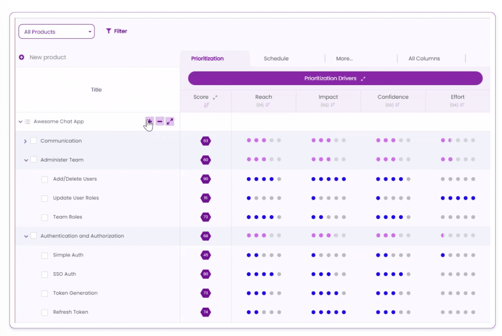 7 Best Product Roadmap Planning Software in 2023 Chisel