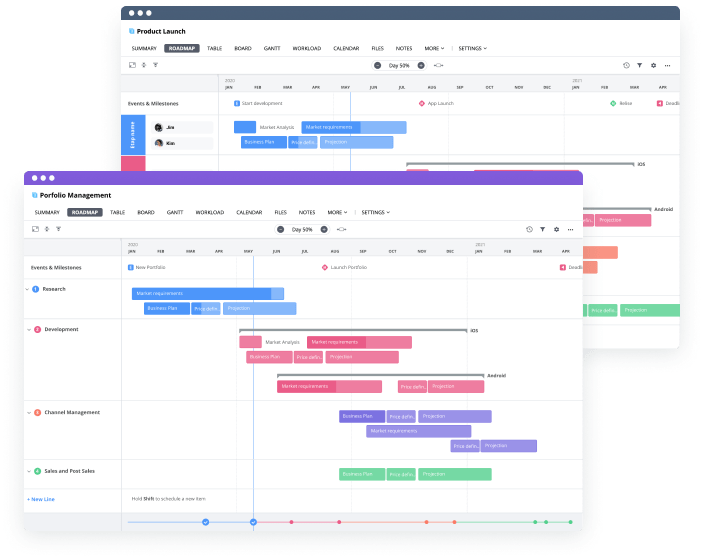 Goodday product management tool