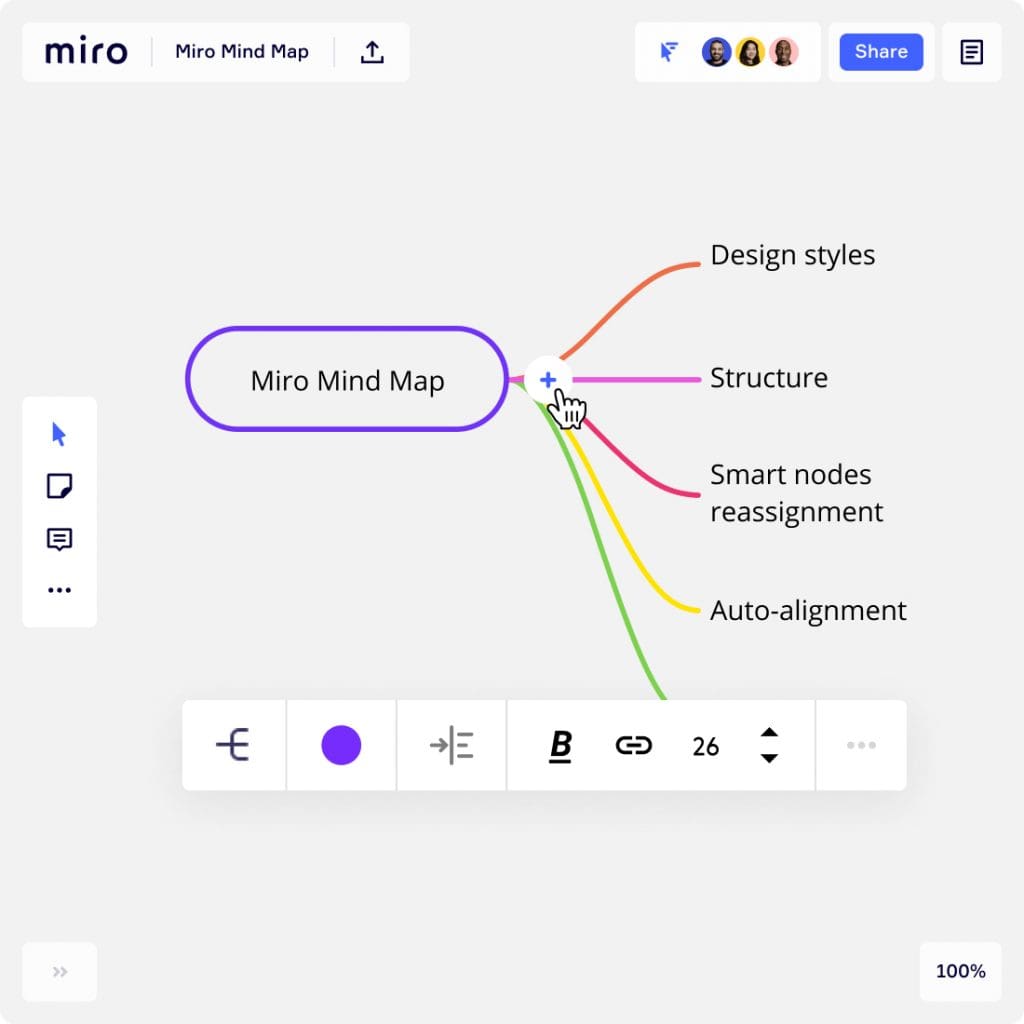 Mindmapping tool by Miro