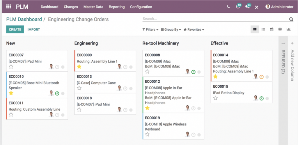 Product Lifecycle Management 