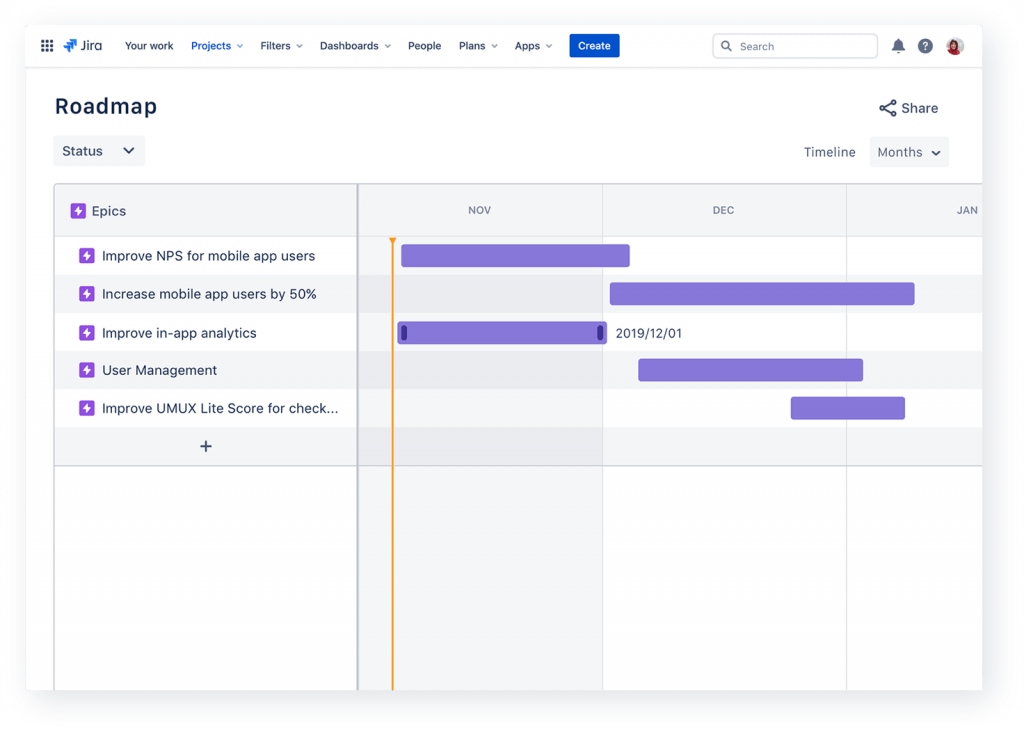 Roadmap by Jira