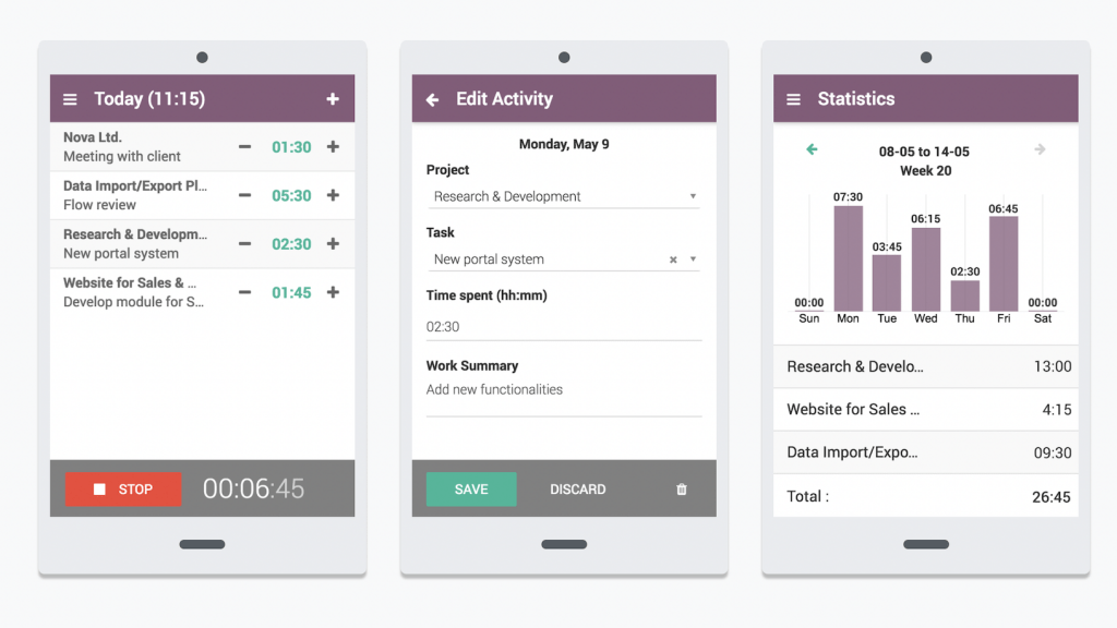 Timesheets overview