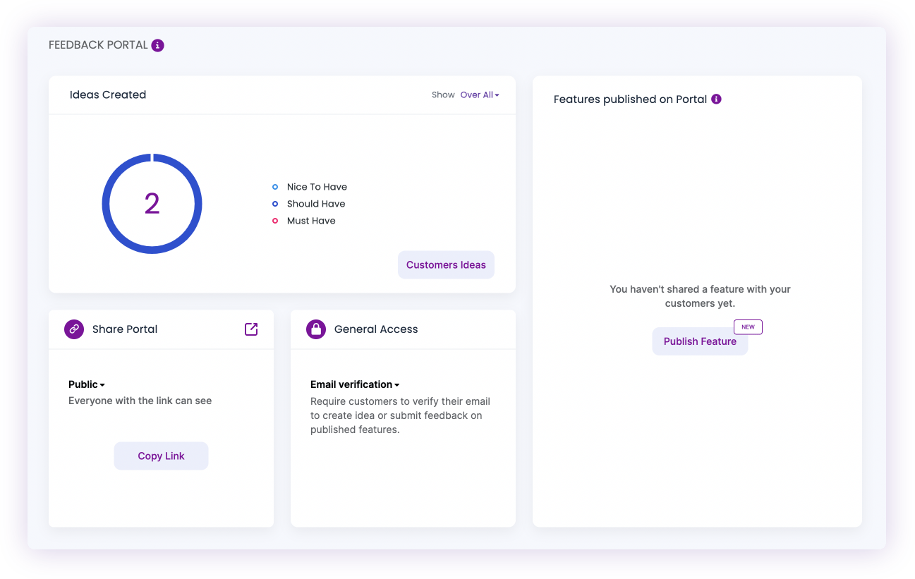 10 Best Idea Management Software Options for 2023 Chisel