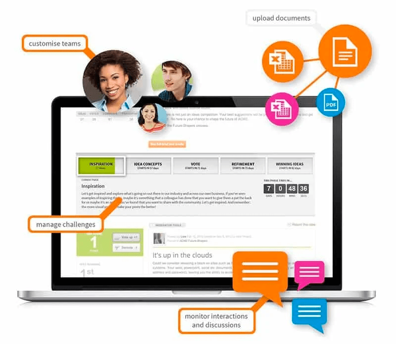 Idea management feature by Crowdicity
