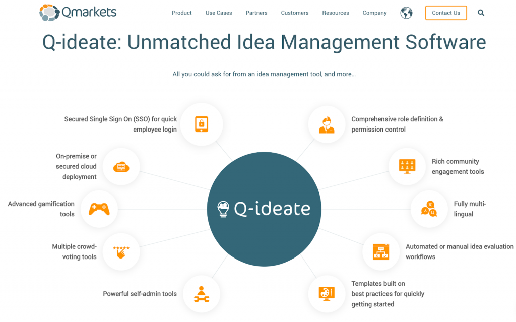 Idea management feature by Quirky