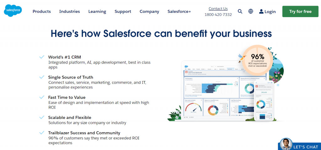 Salesforce is One of the Best Customer Experience Management Software