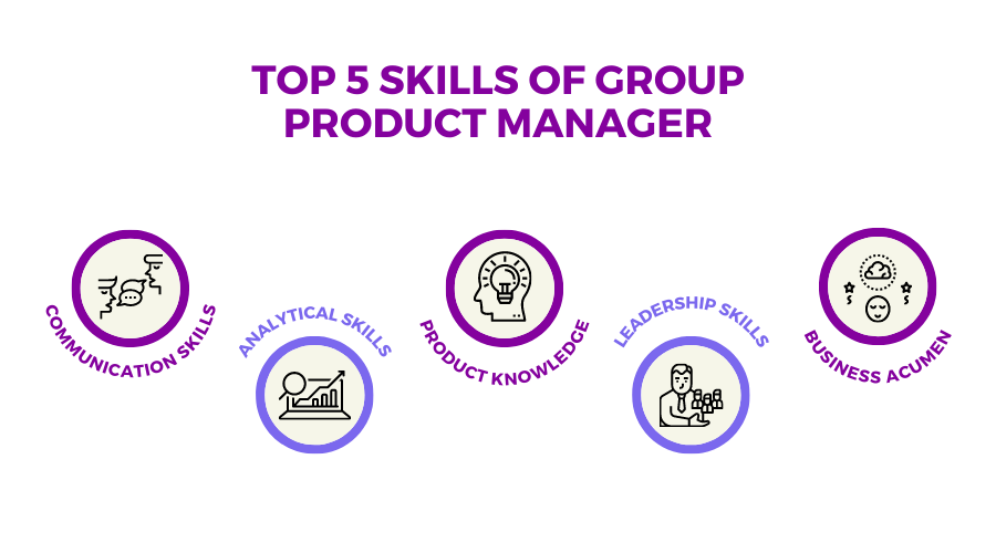 Group Product Manager Skills