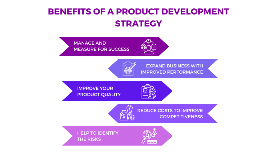 benefits of a product development strategy