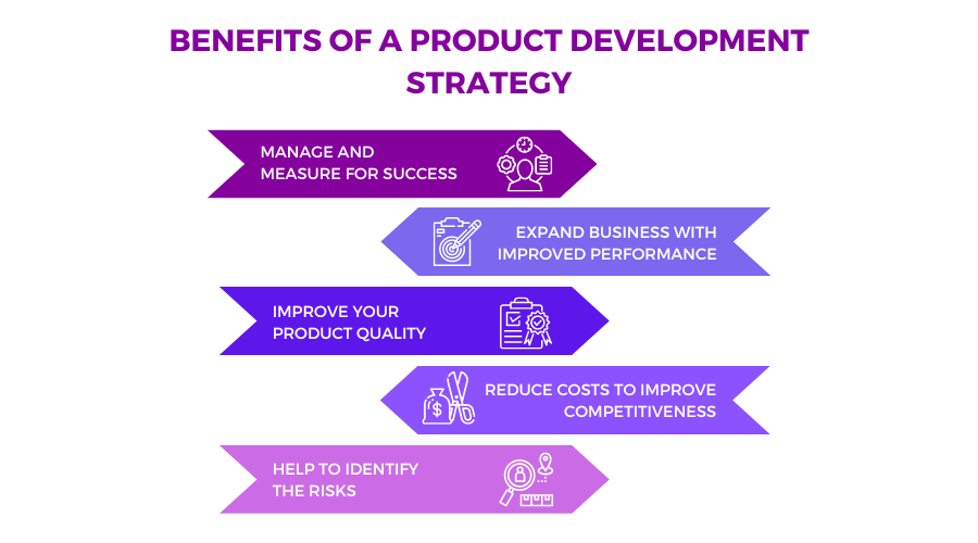 a-blueprint-for-product-development-strategy-chisel