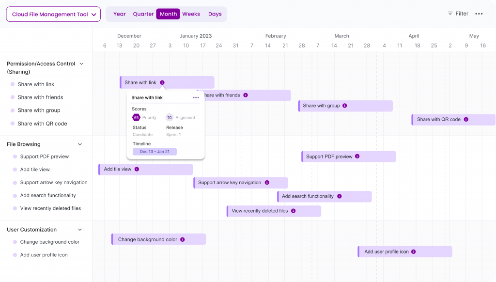  One of the most critical parts of a product roadmap is Timeline. Chisel gives you a workspace where you can assign timelines and milestones to your features. 