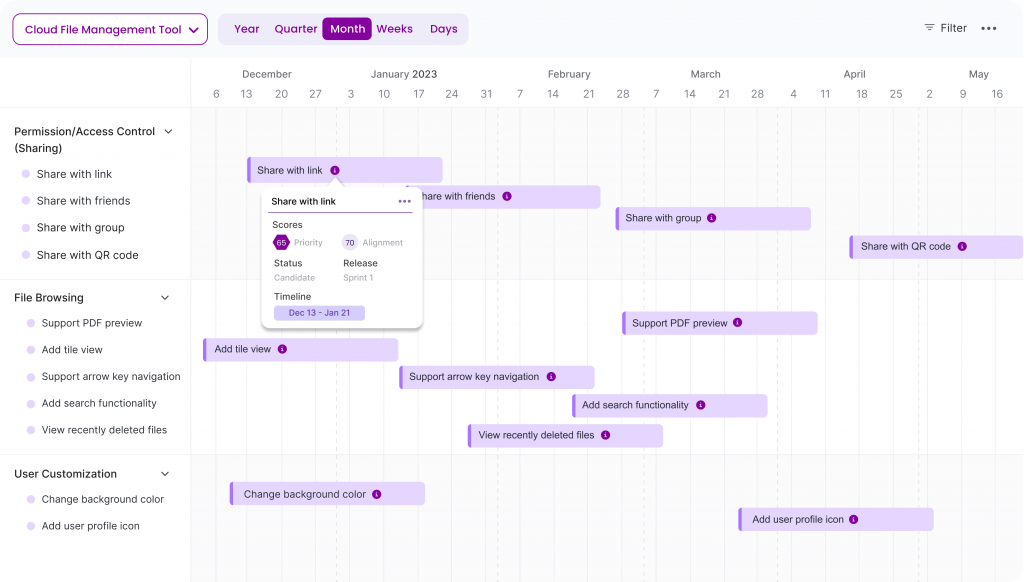 Timeline View by Chisel makes scheduling easier than ever.