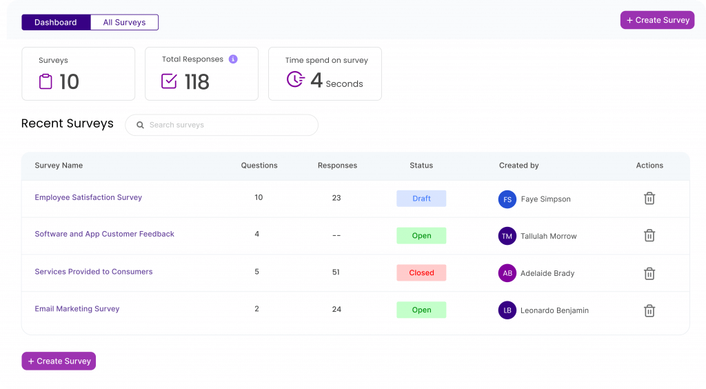 Surveys are one of the famous research techniques, and Chisel not just guides you in crafting them but also provides a panel to get responses.