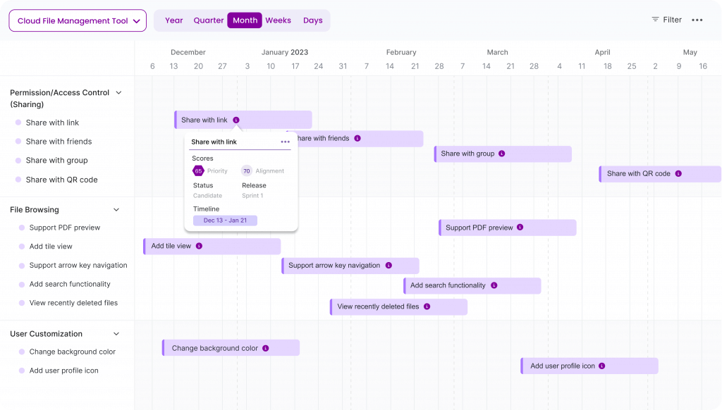 Allocating time and managing time efficiently using Chisel’s Timeline View. 