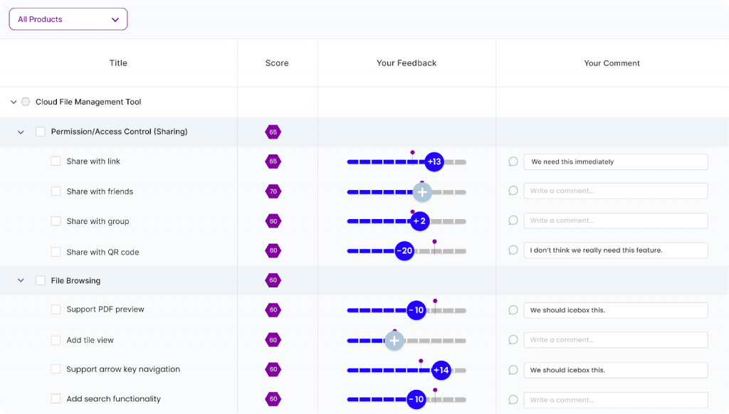 Chisel’s Your Feedback : Captured as Numerical Score as Well as Comments