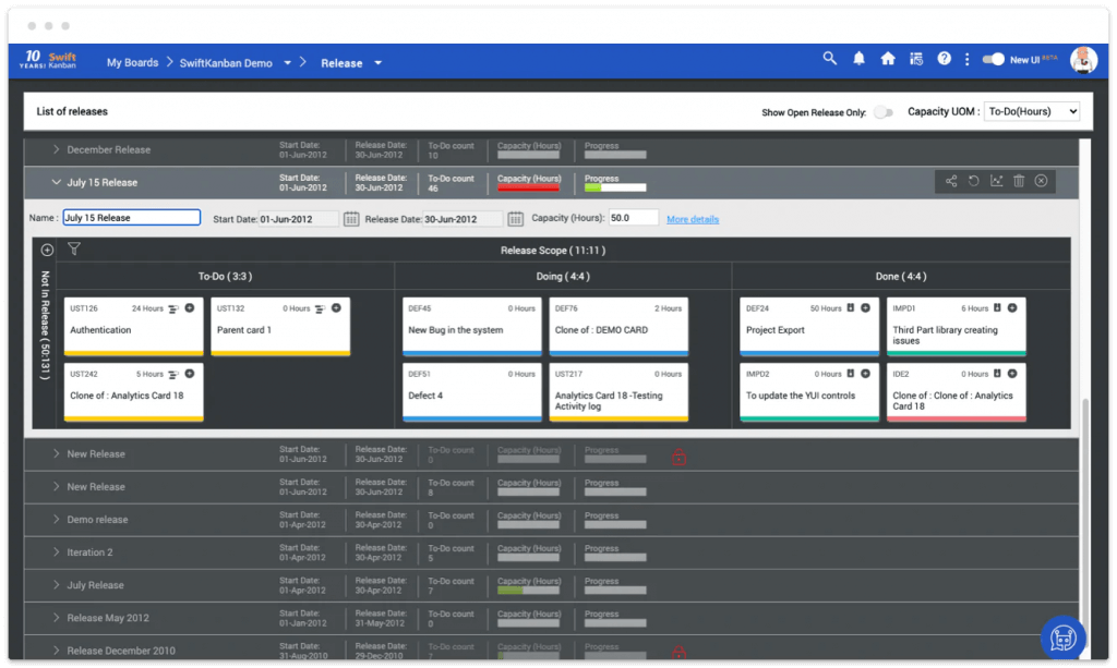 Scrumban by SwiftKanban