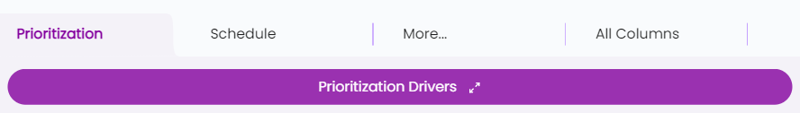 Use your time wisely by prioritizing tasks using prioritization drivers- a tool Chisel provides.