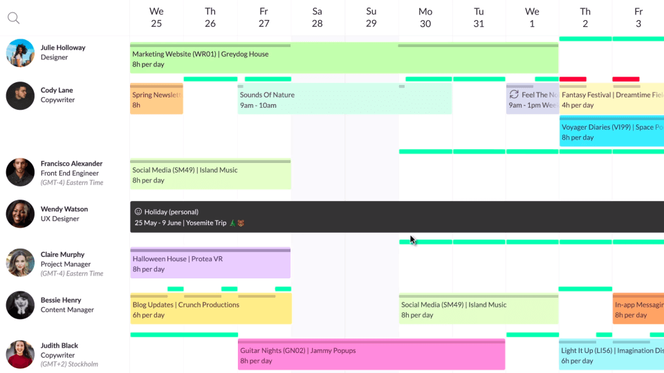 Capacity Planning software by Resource Guru