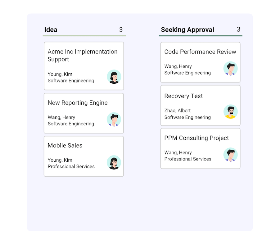 Demand intake board