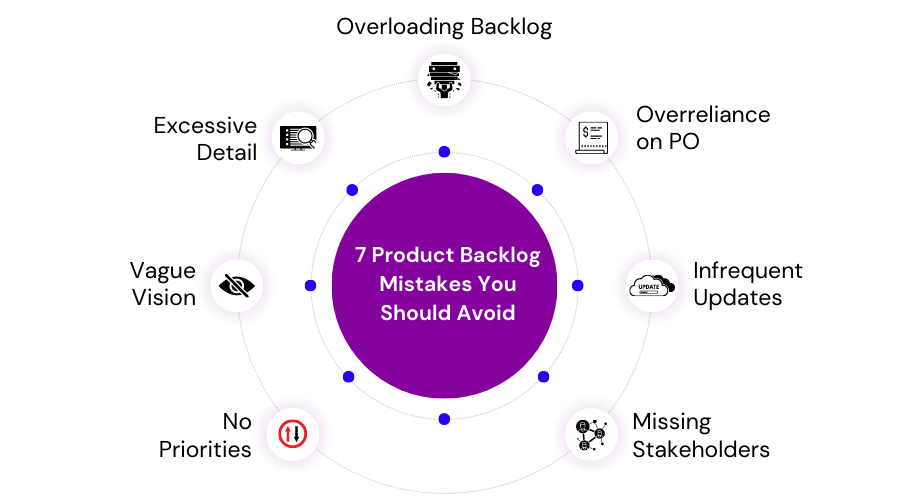 7 product backlog mistakes you should avoid