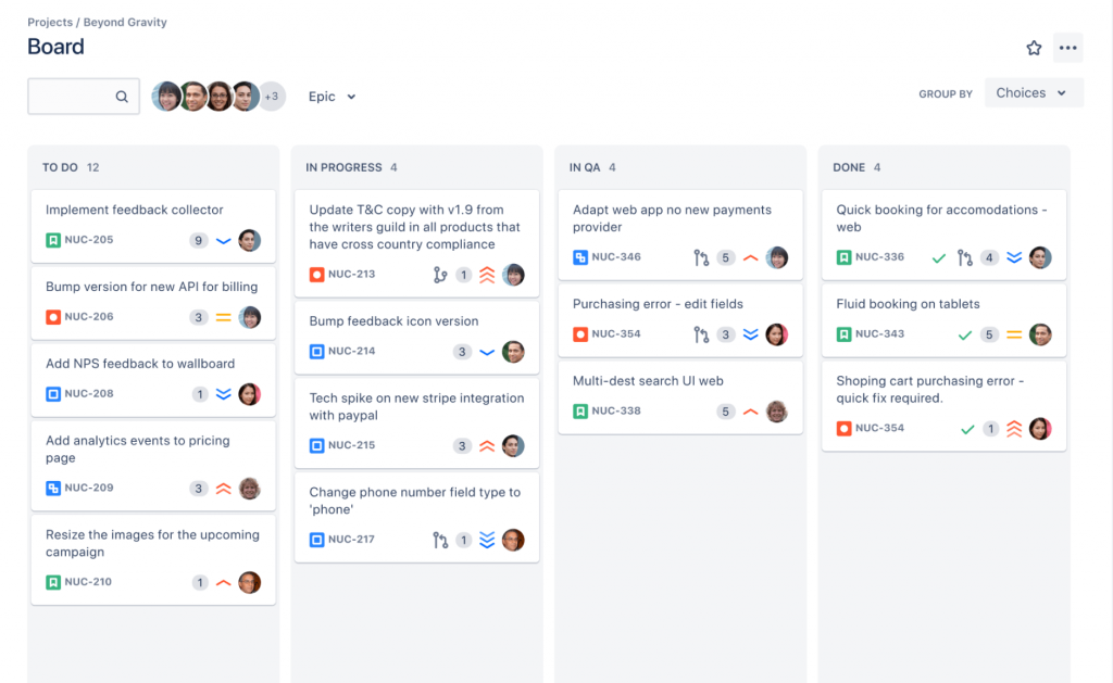 Kanban board by Jira