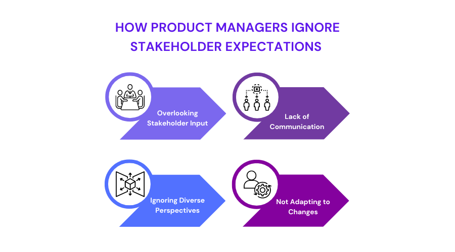 How Product Manager Ignore Stakehoder Expectation