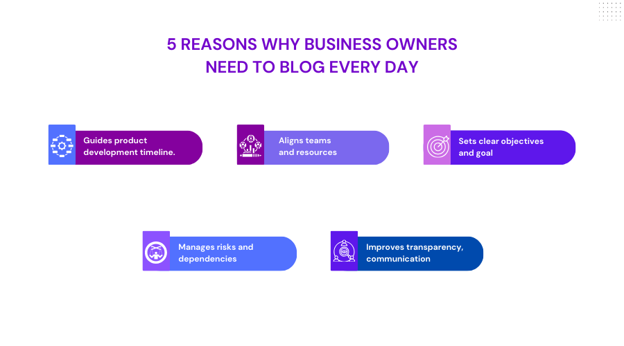 5 Reasons Why Business Owners Need To Blog Every Day