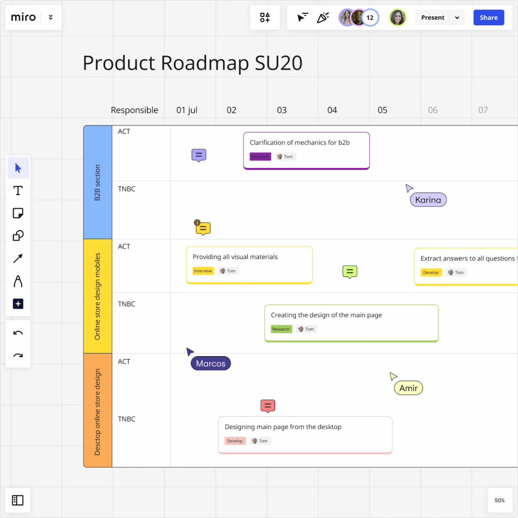 Miro the product roadmap software