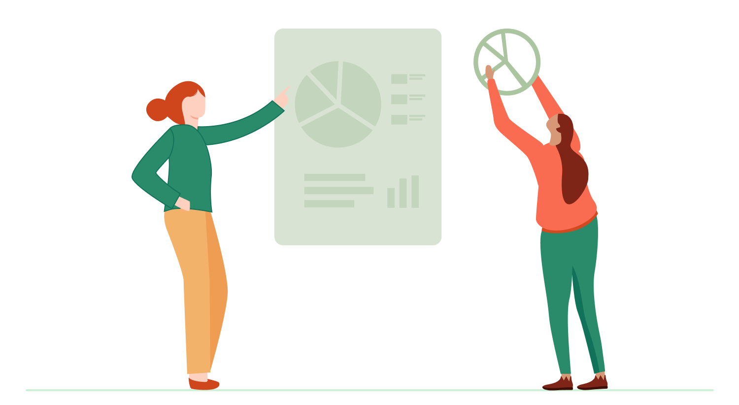 change management