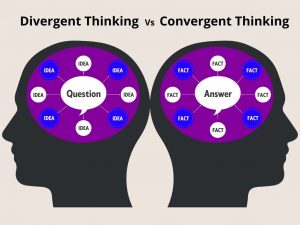 What Is Divergent Thinking? [Definition and Examples] | Glossary