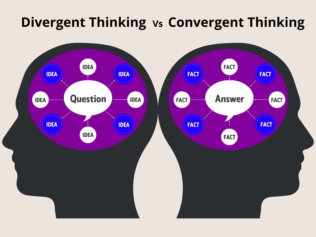 divergent and convergent thinking in problem solving