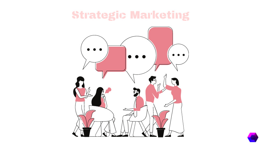 Strategic Marketing