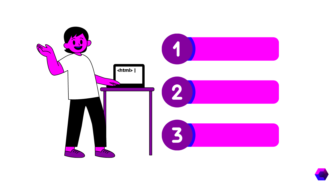 What is an Action Priority Matrix?