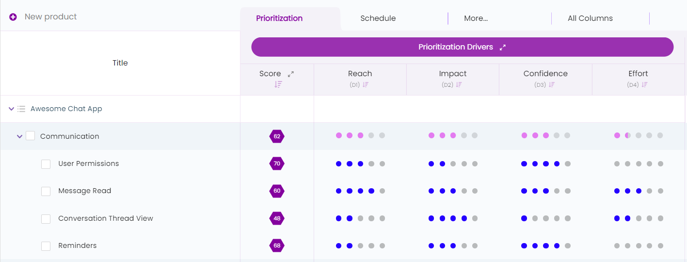 Roadmap tool 