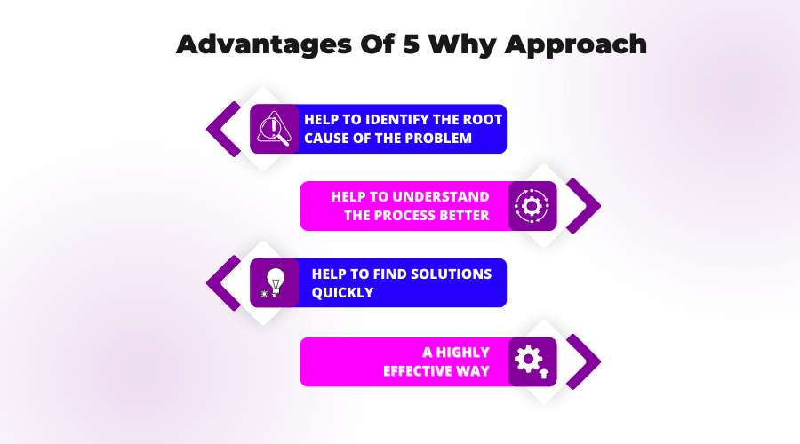 advantages of 5 whys approach