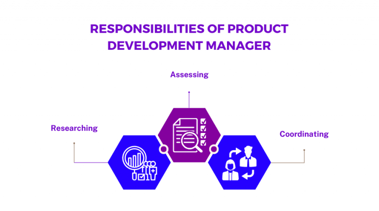 product-development-manager-job-description-salary-glossary