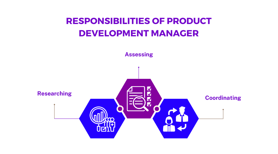 Product Development Manager Job Description Salary Glossary