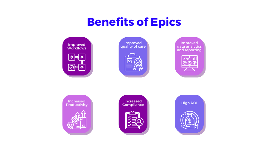 Benefits of epics